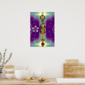 STRECKE VON ASCLEPIUS 7 CHAKRAS,YOGA,SPIRITUELLE E POSTER (Küche)