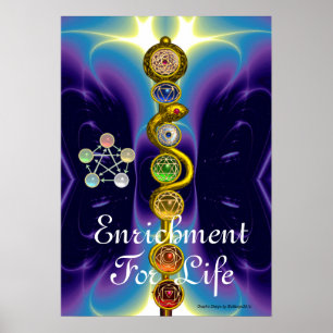 STRECKE VON ASCLEPIUS 7 CHAKRAS,YOGA,SPIRITUELLE E POSTER