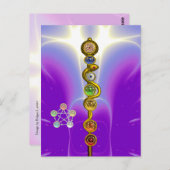 STRECKE VON ASCLEPIUS 7 CHAKRAS,YOGA,SPIRITUELLE E POSTKARTE (Vorne/Hinten)