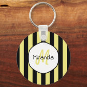 Streichkäfer-Muster Name und Monogramm Schlüsselanhänger (Vorderseite)