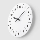 Streifen und Zahlen der Uhrenfront - schwarz Große Wanduhr (Winkel)