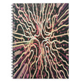 Streifenstruktur Notizblock (Vorderseite)