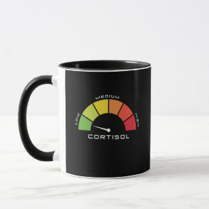 Stress Level Meter Farbige Cortisol-Anzeige  Tasse