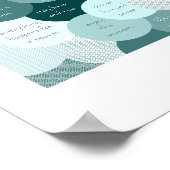 "Stresserleichterung" Poster (Ecke)