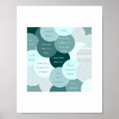 "Stresserleichterung" Poster (Vorne)