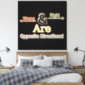 Stretched Canvas Print Acrylic Print Triptych Leinwanddruck (Insitu (Schlafzimmer))