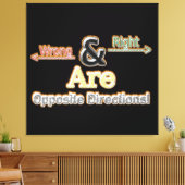 Stretched Canvas Print Acrylic Print Triptych Leinwanddruck (Insitu (Wohnzimmer))