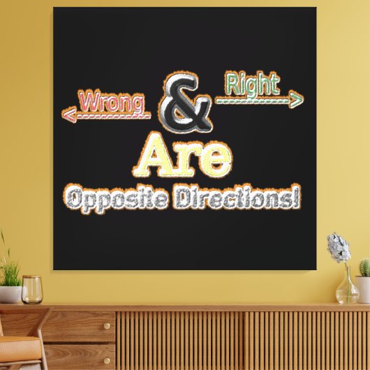 Stretched Canvas Print Acrylic Print Triptych Leinwanddruck (Insitu (Wohnzimmer))