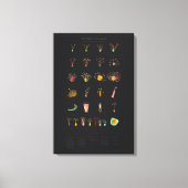 Stretched Canvas Print Leinwanddruck (Vorderseite)