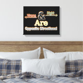 Stretched Canvas Print Leinwanddruck (Insitu (Schlafzimmer))