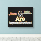 Stretched Canvas Print Leinwanddruck (Insitu (Holzboden))