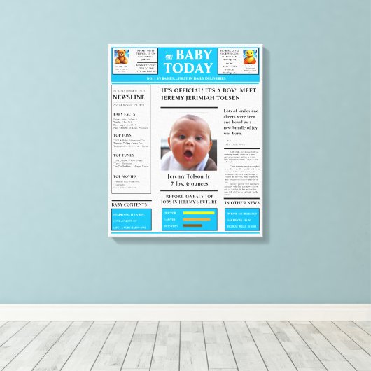 Stretched Canvas Print Leinwanddruck (Insitu (Holzboden))