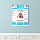 Stretched Canvas Print Leinwanddruck (Insitu (Holzboden))