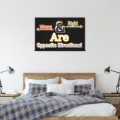 Stretched Canvas Print Leinwanddruck (Insitu (Schlafzimmer))