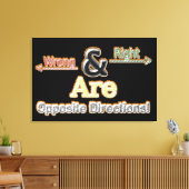 Stretched Canvas Print Leinwanddruck (Insitu (Wohnzimmer))