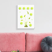 Stretched Canvas Print Mother's Day Floral Leinwanddruck (Insitu (Wohnzimmer))