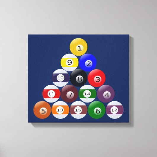 Stretchierte Canvas Print Billarlards Balls gerack Leinwanddruck (Vorderseite)