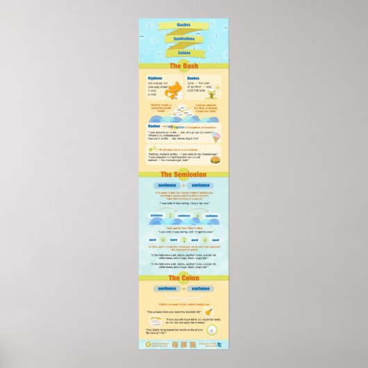 Striche, Semikolons und Kolonnen Poster (Vorne)