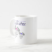 Strichmännchen der großen Schwester Kaffeetasse (Vorderseite Links)