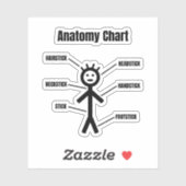 Strichmännchen Funny Stickman Anatomie Chart Aufkleber (Blatt)