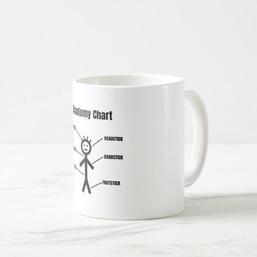Strichmännchen Funny Stickman Anatomie Chart Kaffeetasse (VorderseiteRechts)