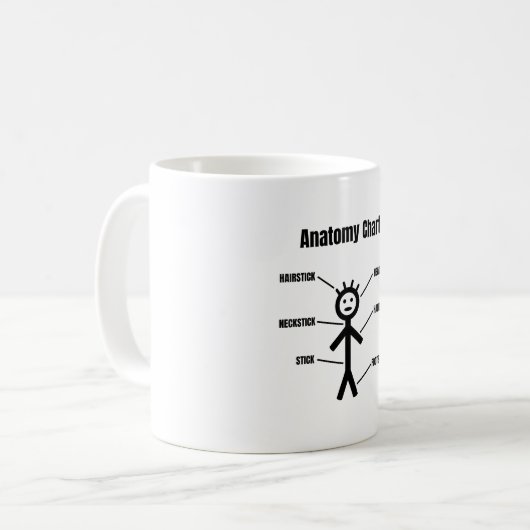 Strichmännchen Funny Stickman Anatomie Chart Kaffeetasse (Vorderseite Links)
