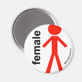 Strichmännchen Magnet (Vorderseite/Rückseite)