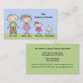 Strichmännchen MOME-Calling Cards Telefonnummerkarte (Vorne/Hinten)