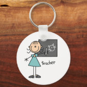 Strichmännchen Schlüsselanhänger (Vorderseite)