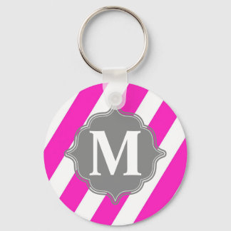 Strickte Monogramm-Schlüsselkette Schlüsselanhänger