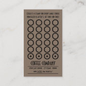 Strickter Chic Coffee Bean Loyalty Punch Treuekarte (Rückseite)