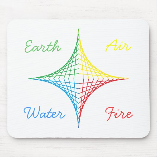 String Star Mousepad (Vorne)