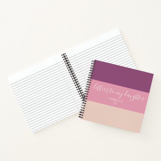 Strip-Buchstaben für mein Keepake-Journal Notizblock (Innenseite)