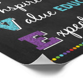 STRIVE Akronym-Klasse Wachstumsstrategie Poster (Ecke)