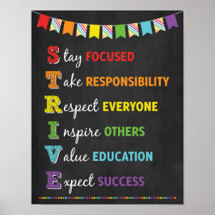 STRIVE Akronym-Klasse Wachstumsstrategie Poster