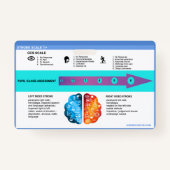 Stroke Scale Abzeichen Companion Ausweis (Rückseite)