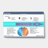 STROKE SCALE AUSWEIS (Rückseite)