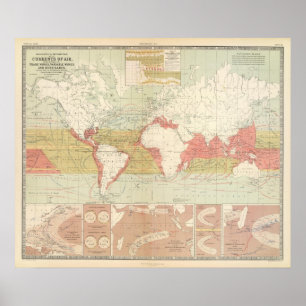 Strom der Luft Poster