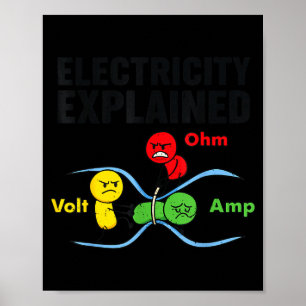 Strom erklärt lustig geeky Physik Humor Sc Poster