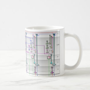 Stromkreise des Gehirns Kaffeetasse
