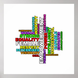 Strong Woman Word Cloud Poster