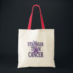 Stronger Than Cancer Inspirational  Tragetasche<br><div class="desc">Stronger Than Cancer Inspirational Tote Bag – Hope & Courage Awareness Design Show strength, courage, and hope with this **Stronger Than Cancer inspirational design**. Created to honor fighters, survivors, and supporters, this powerful message reminds everyone that courage and hope can overcome even the toughest battles. Featuring a clean and uplifting...</div>