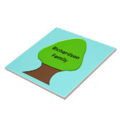 Struktur anpassbare Genealogy-Datei Fliese (Seite)