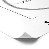 Struktur der Eizellen und Spermien Poster (Ecke)