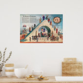 Struktur der Freimaurerei Poster (Küche)