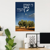 Struktur des Felds Poster (Heimbüro)