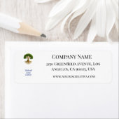 Struktur des Werbematerials für das Life Business- (Insitu)