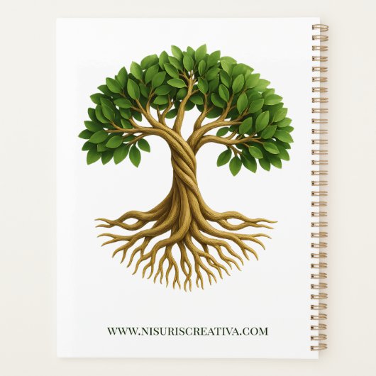 Struktur des Werbematerials für das Life Business- Planer (Rückseite)