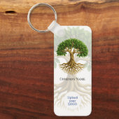 Struktur des Werbematerials für das Life Business- Schlüsselanhänger (Vorderseite)