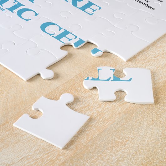 Struktur einer Eukaryotic Zelle (Eukaryote) Puzzle (Seite)